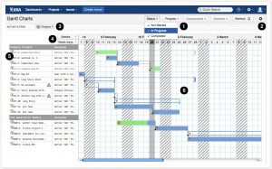Project Gantt Chart, feared by many.